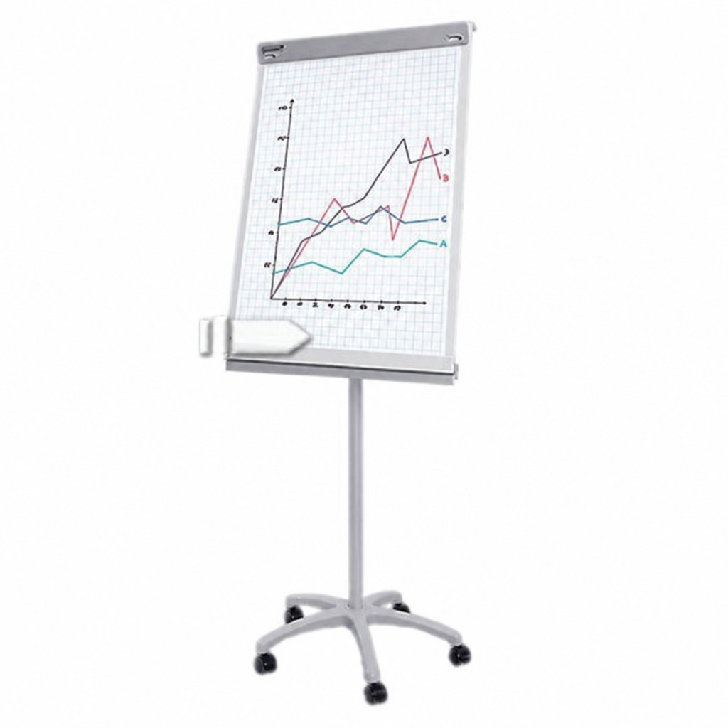 Flipchart auf Rollen mieten in Berlin