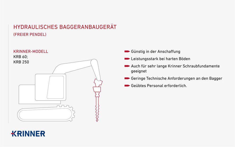*Sonstige KRB 60 Sonstige mieten bei Wilmes Mietservice Inh. Andreas-Josef Wilmes e.K.
