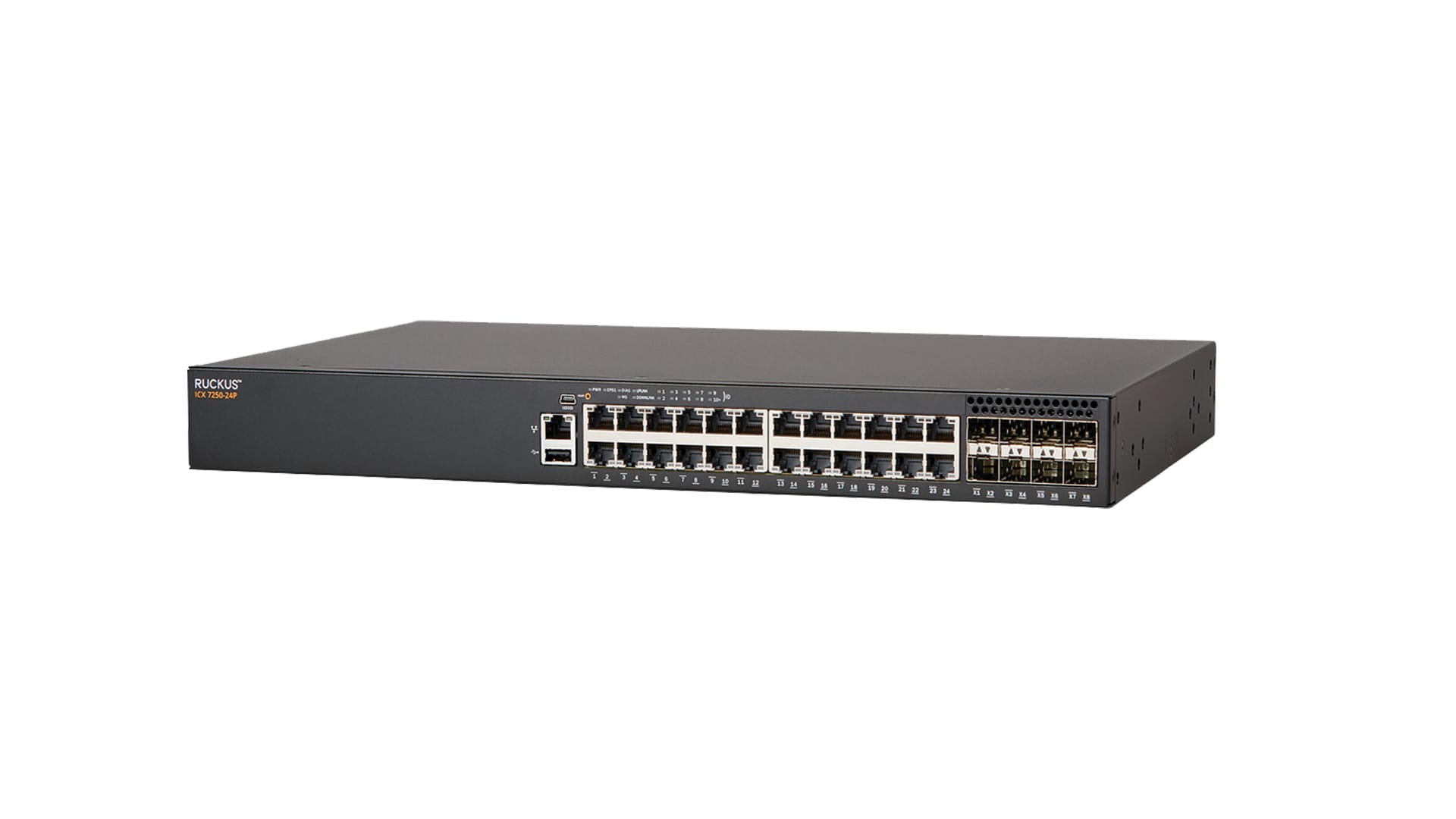 Ruckus ICX 7250-24P-2X10G (24 Port PoE+ 2x10G) mieten