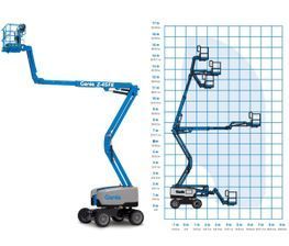 Genie Z-45 FE mieten bei HELGE KÜHL Arbeitsbühnen