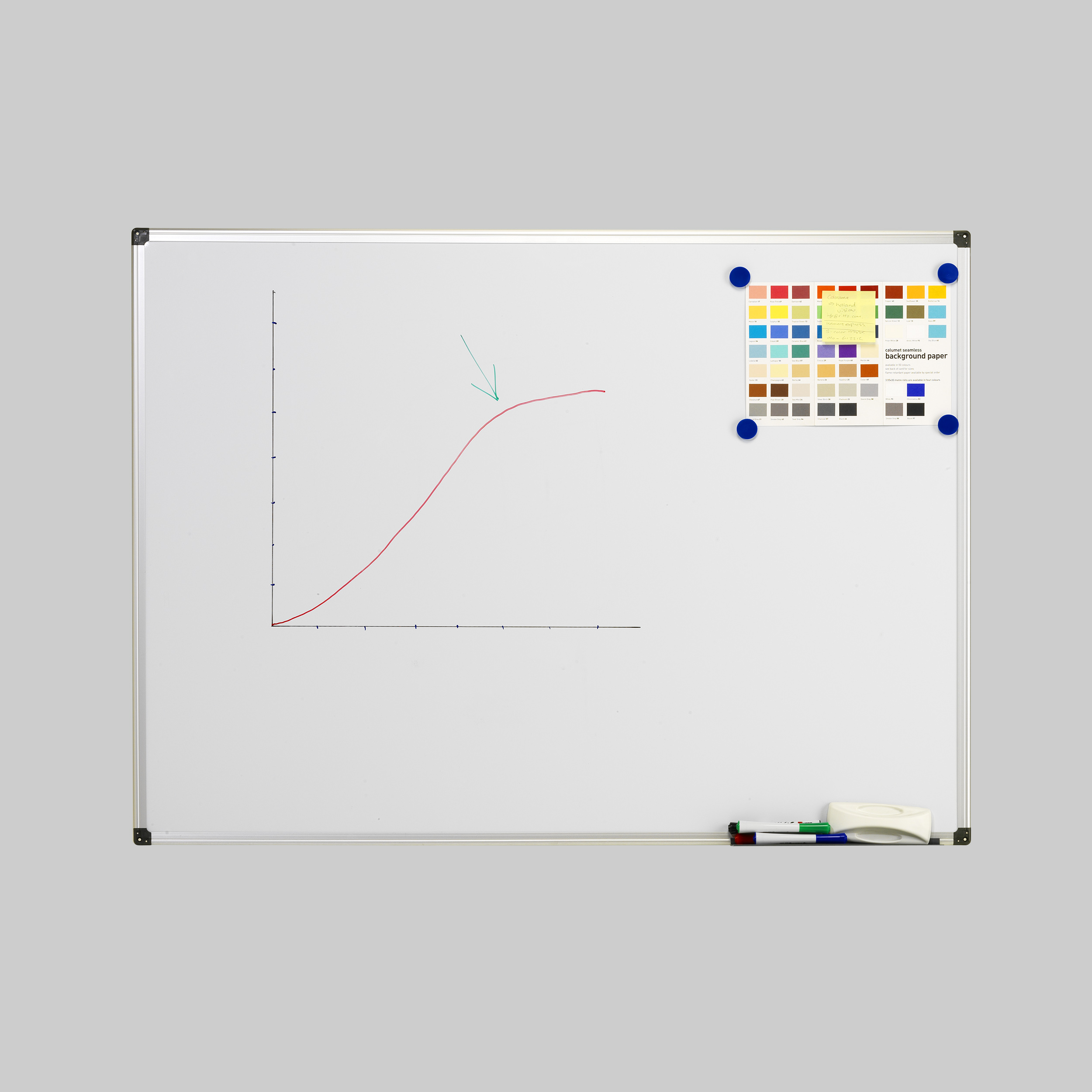 Whiteboard WIPE Weiss mieten bei ADEXPO