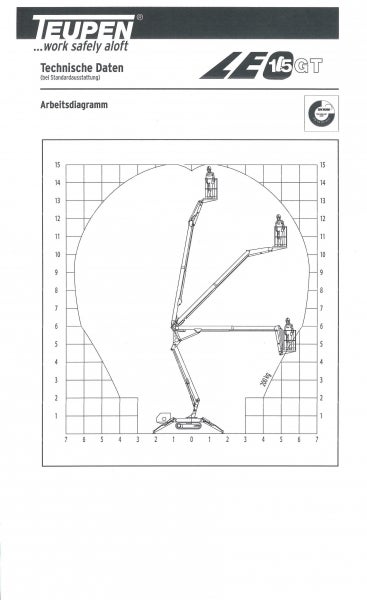 Kettenarbeitsbühne , Hublift , Hubarbeitslift , Lift – 3