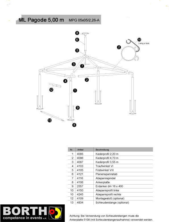 Pagode / Zelt mit elegantem Spitzdach und abnehmbaren Seitenwänden 5x5 m – 2