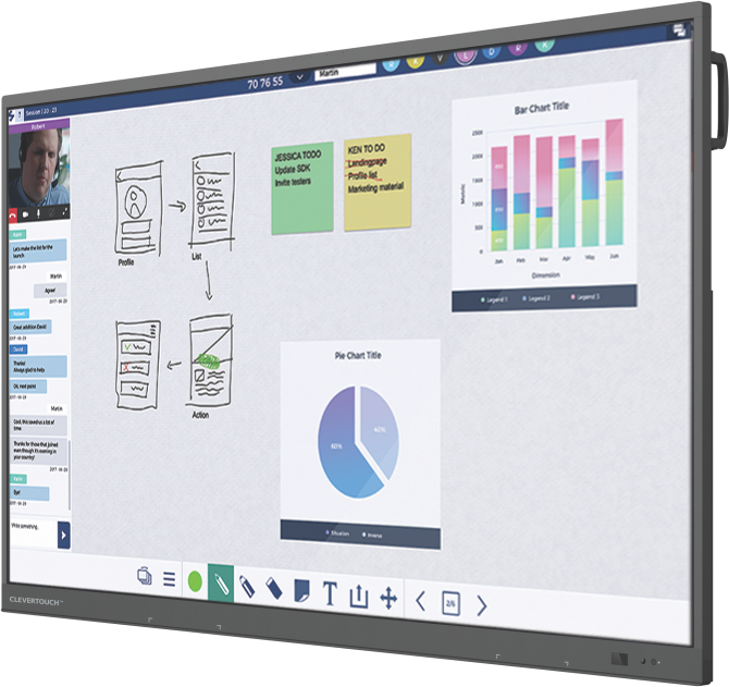 Clevertouch IMPACT Plus 86" 4K TFT LCD-Display mit Hubmast