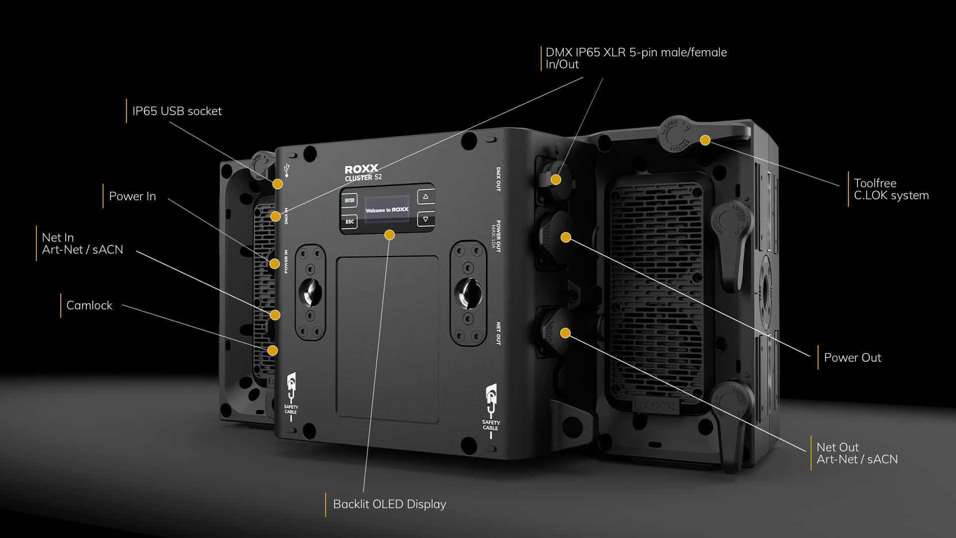 Roxx Cluster S2 – 2