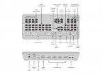 Blackmagic Design ATEM Mini Pro ISO Produktion Mixer – 4