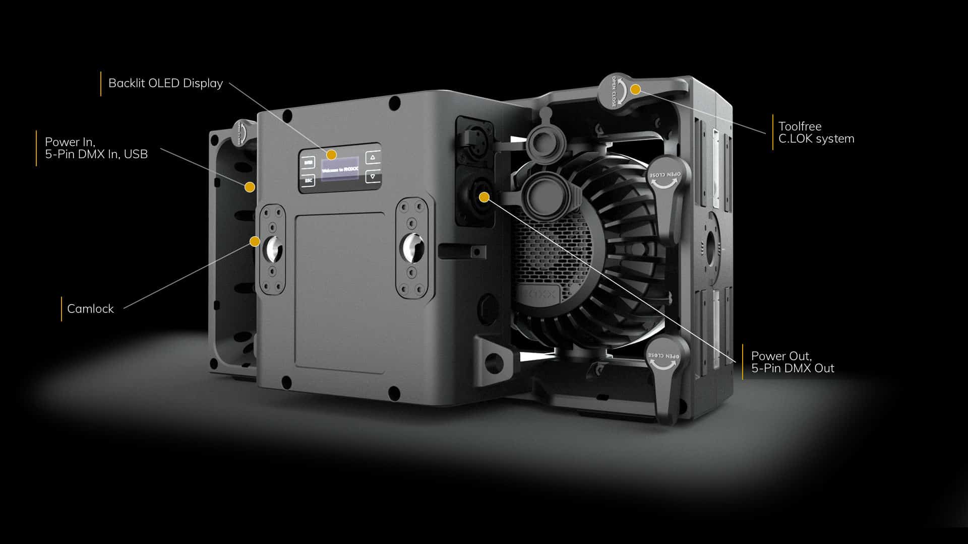 Roxx Cluster Blinder B2 FC – 2