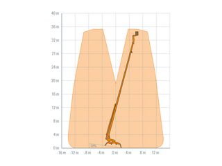 Spinnen-Teleskoparbeitsbühne, 36 m mieten