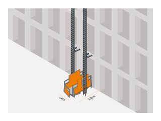 Transportgerüst, Geda 1500 Z/ZP BS mieten