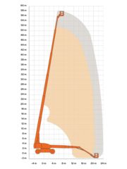 Teleskoparbeitsbühne, 59 m mieten