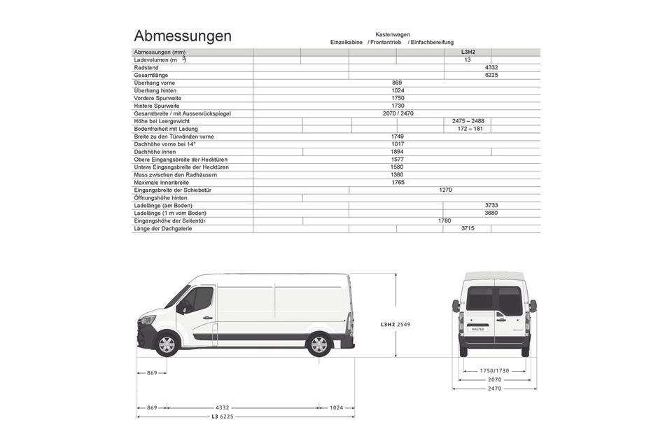 Renault Master L3 H2 Transporter Kastenwagen mieten bei Borgsdir – 4