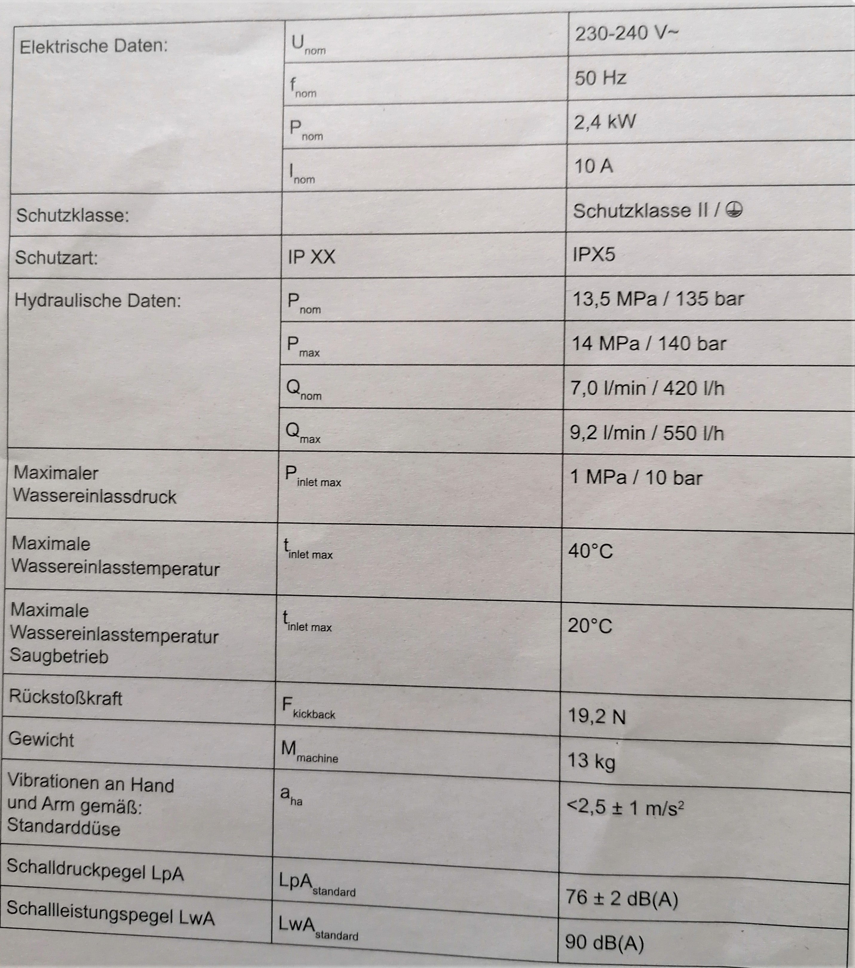 Hochdruckreiniger 140 bar – 2