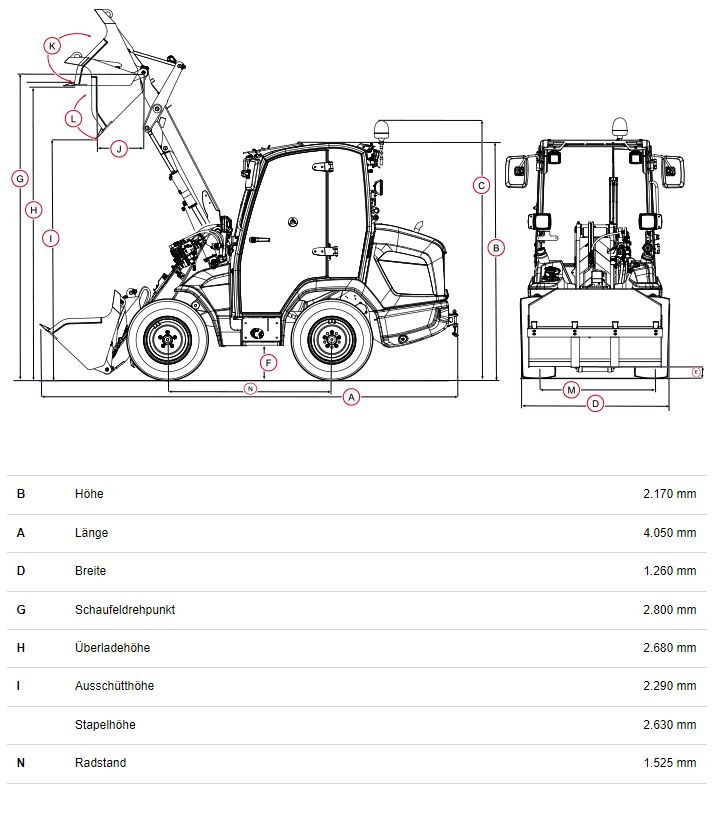 Mietpark A5 Kramer Radlader 5035 Baumaschine mieten bei Mietpark A5 – 2
