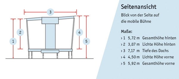 Mobile Bühne - Veranstaltungsbühne 8m x 6m (48m²) – 3