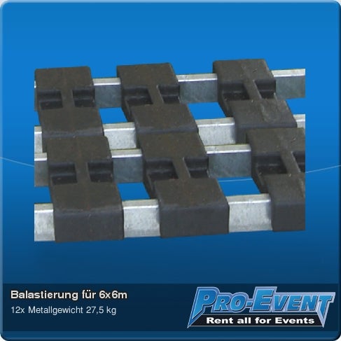 Balastierung für 6x6m