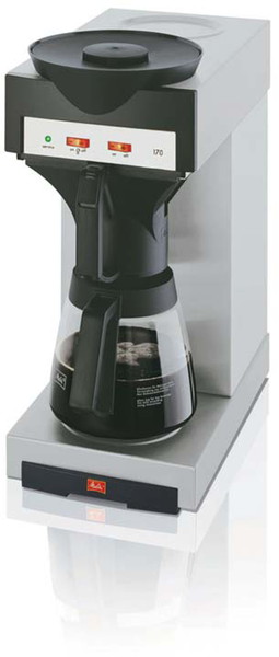 Kaffeemaschine M170 Melitta