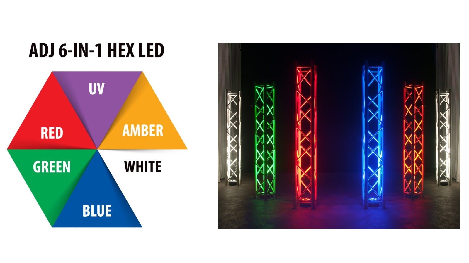 Scheinwerferset I – 4x LED Scheinwerfer mieten (HEX LED – RGBWA+UV) LED Lichtanlage Lichttechnik Licht Partybeleuchtung Scheinwerfer – 3