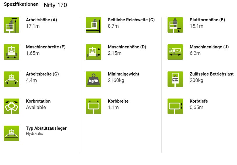 Hubsteiger Arbeitsbühne Nifty170 bis 17 Meter Fahrkorb – 3