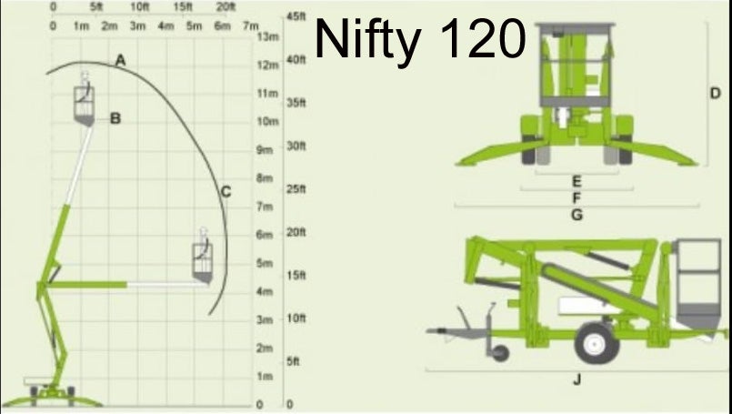 Hubsteiger Arbeitsbühne 12m Nifty120T – 3