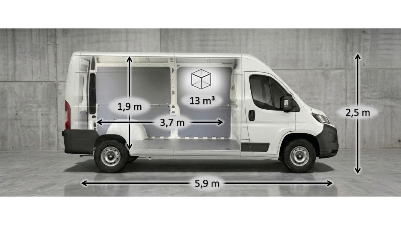 Transporter mieten /Kastenwagen/ Kastenwagen MAXI/ Sprinter Mieten / Mietwagen – 2