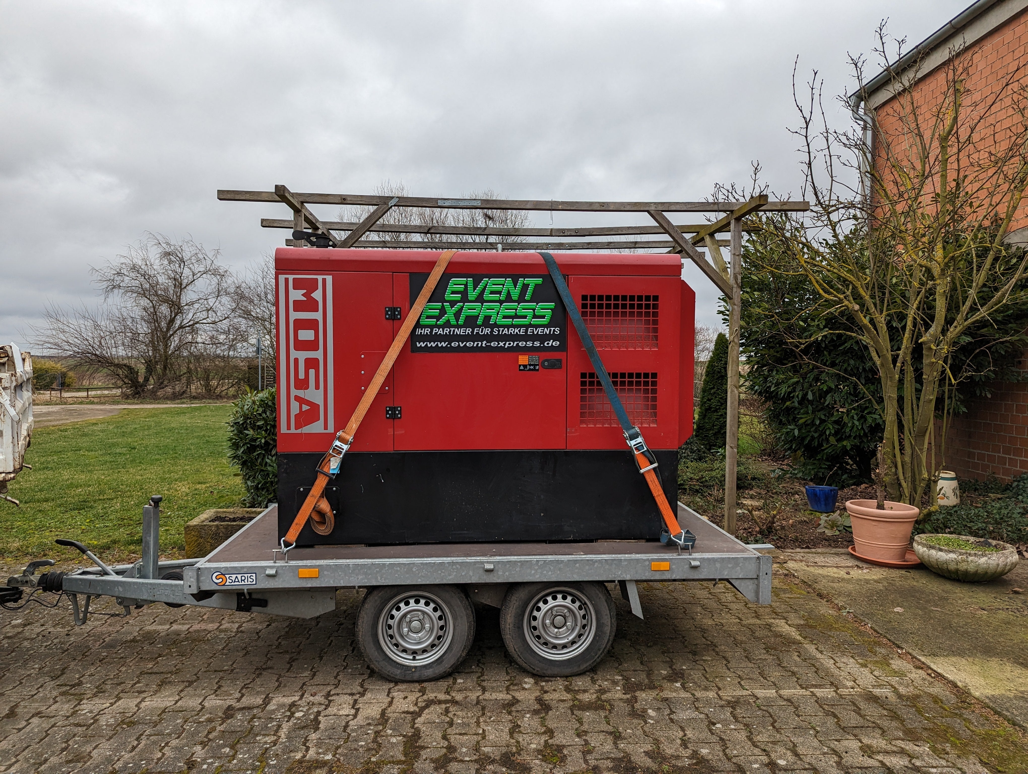 Stromaggregate / Stromerzeuger zur Miete – 20 kVA bis 240 kVA – 3