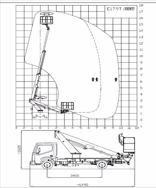 LKW Arbeitsbühne 17 Meter Nissan Cabstar 35.13  GSR E179T  3,5t – 3