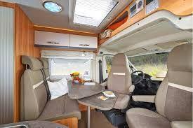 Wohnmobil Pössl Trenta 640 – 4