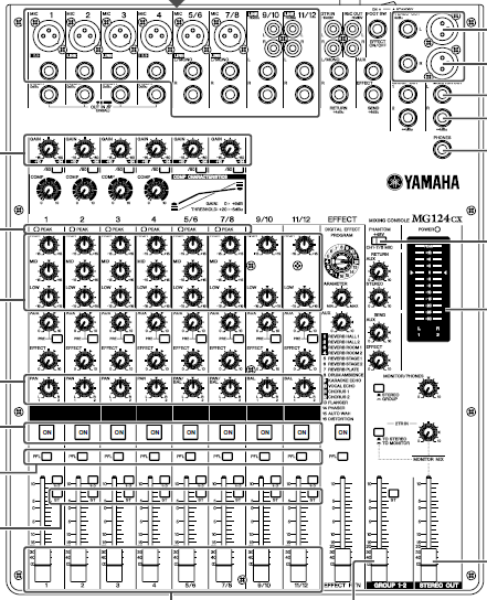 Tonmischpult Yamah MG 124 C – 3