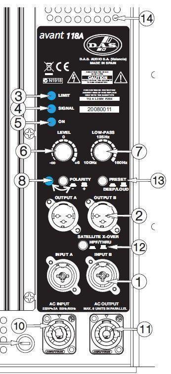 Aktiver Subwoofer D.A.S. Avant 118A - 1250 W – 3