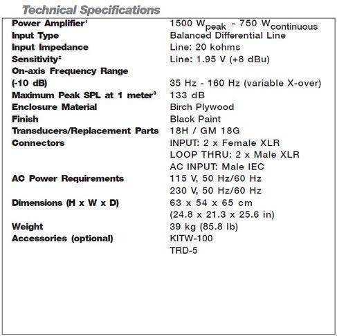 Aktiver Subwoofer D.A.S. Avant 18A - 750 W – 2