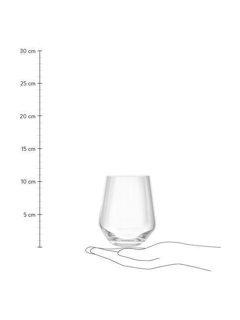 Wasser- Longdrinkglas – 3