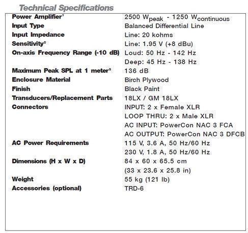 Aktiver Subwoofer D.A.S. Avant 118A - 1250 W – 2