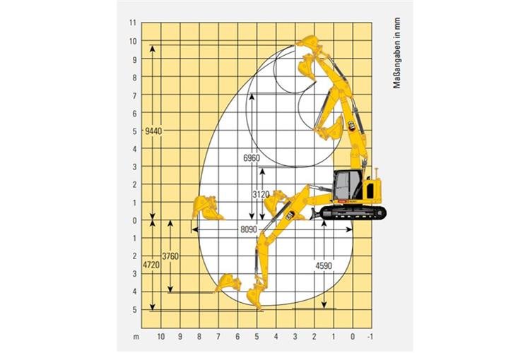 Kettenbagger CAT 315 NG mit Verstellausleger (16,6t) mieten