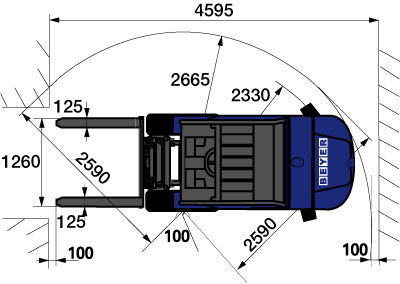 Geländestapler FS 35 GDB-470 mieten – 4