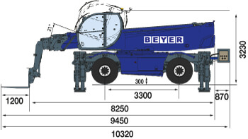 TSR 2780 NK + mit Twin-Energy-System mieten – 4