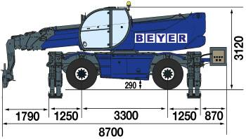 TSR 2670 mit Twin-Energy-System mieten – 3
