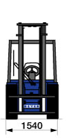 Gas-Geländestapler FS 30 GGB-330 mieten – 4