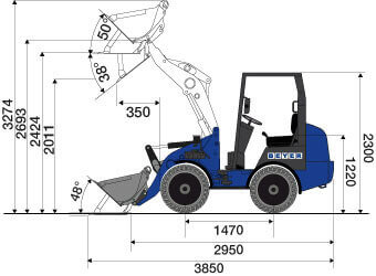 Radlader RL 20 mieten – 3