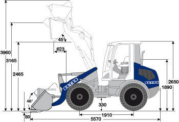 Radlader RL 100 mieten – 3