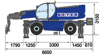 TSR 3060 mit Twin-Energy-System mieten – 3