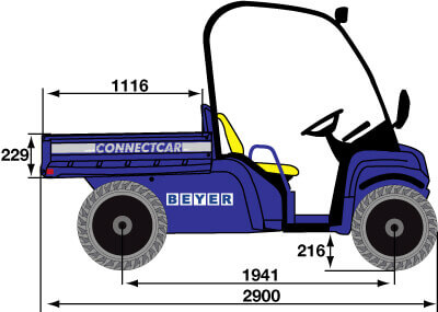 ConnectCar E4x2 mieten – 3