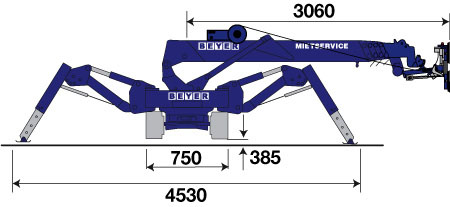 MC 87.3 D/E mit Glassaugrotor mieten – 4