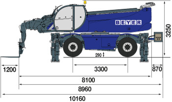 TSR 3580 mit Twin-Energy-Station mieten – 4