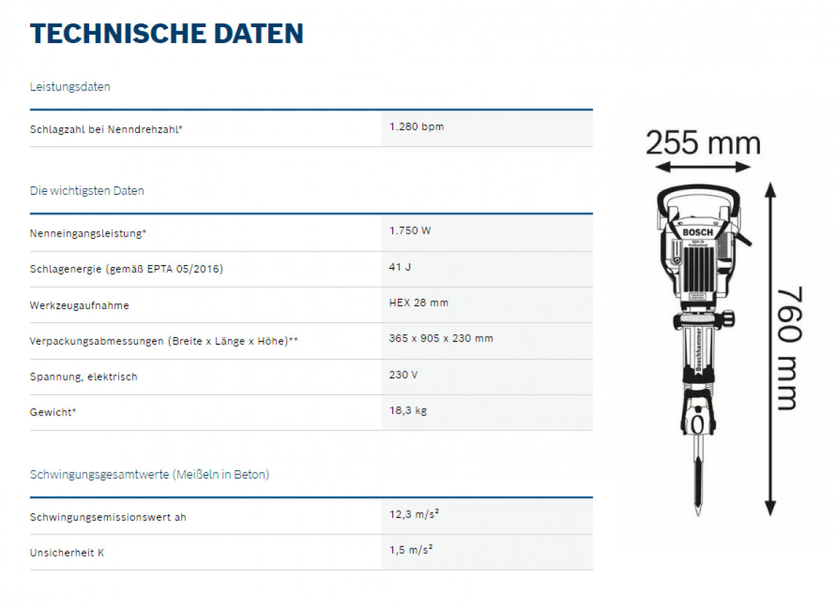 Bosch Abbruchhammer GSH16-28 mieten – 2