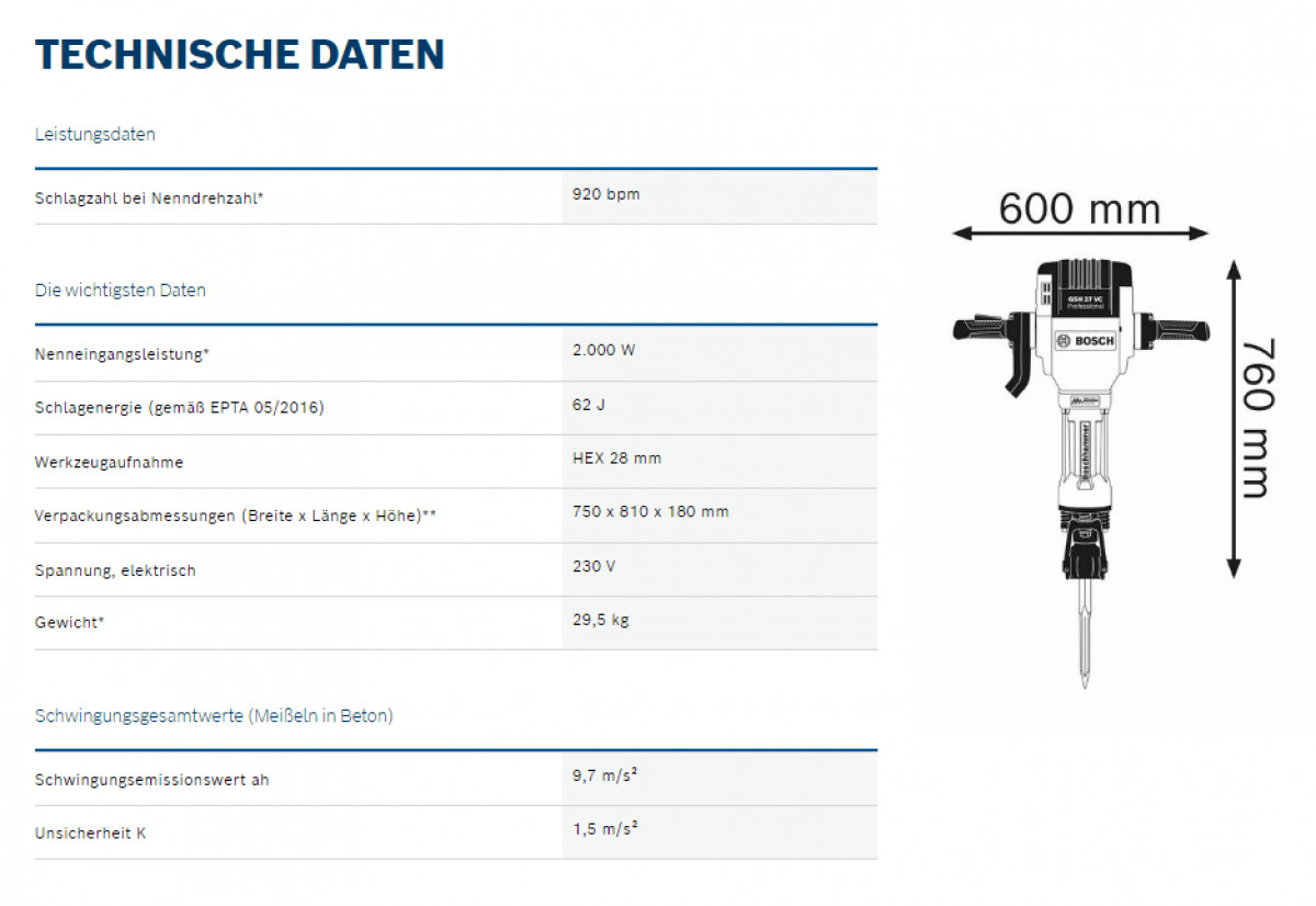 Bosch Abbruchhammer GSH27-VC mieten – 2