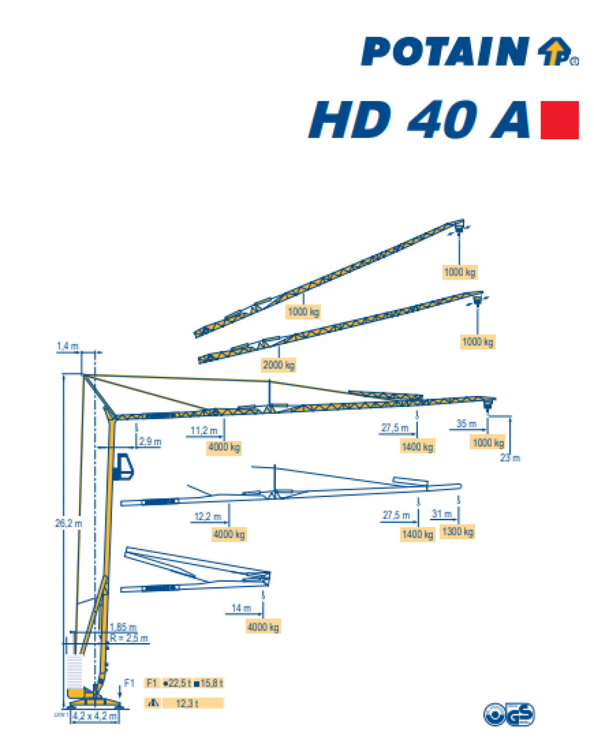 Baukran Potain HD 40 A mieten