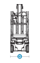 Mastbühne 8 m mieten – Halle/Leipzig/Köthen – 4