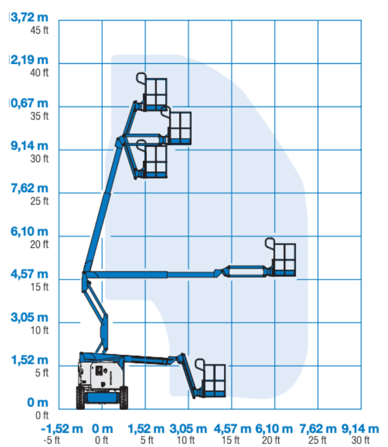 Gelenkteleskop-Arbeitsbühne 12,54 m mieten – Diesel, Halle/Leipzig/Köthen – 2