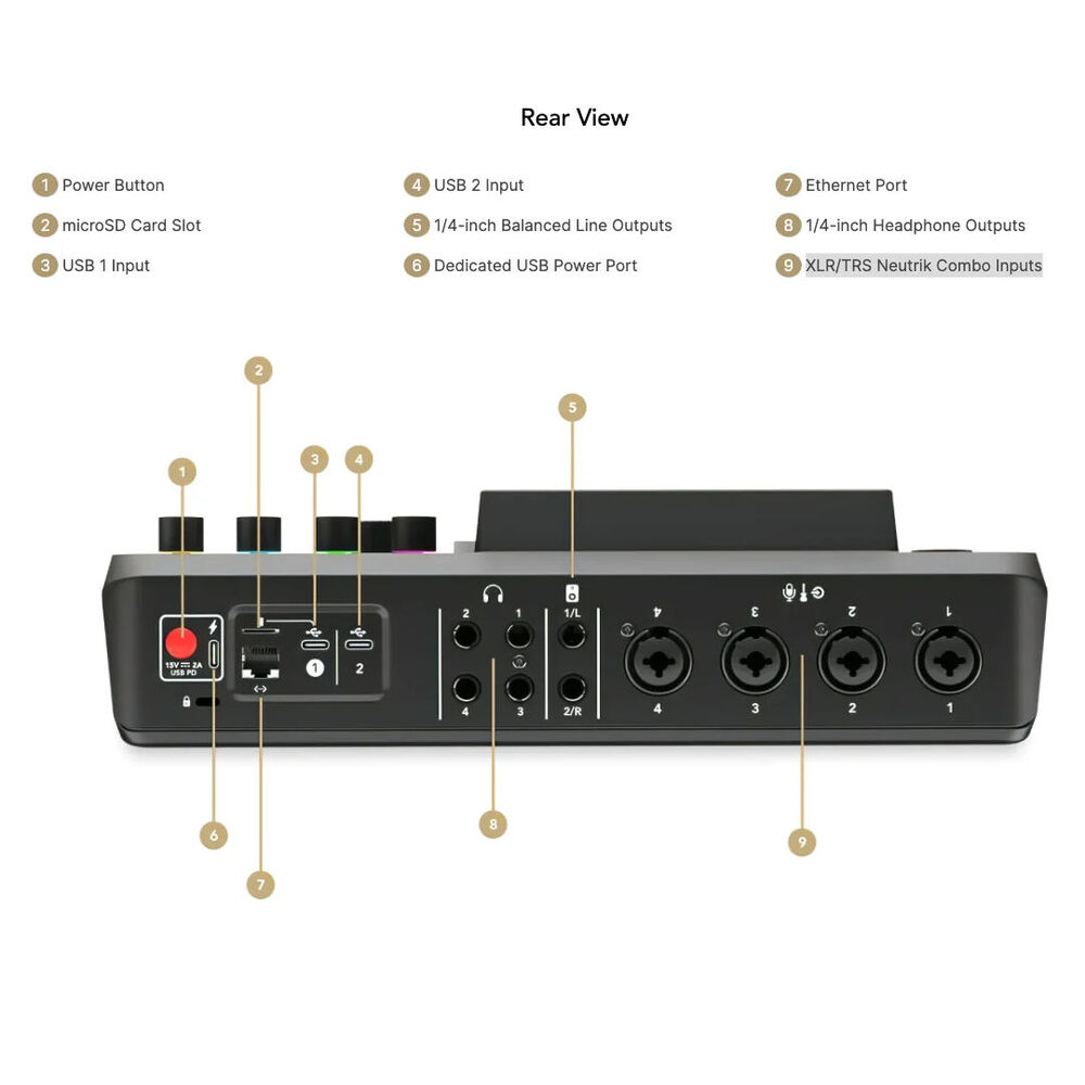 RØDE Podcast set mk2 (RØDECaster Pro II) mieten – Köln, Hamburg oder Versand, ab 75 €/Tag – 4