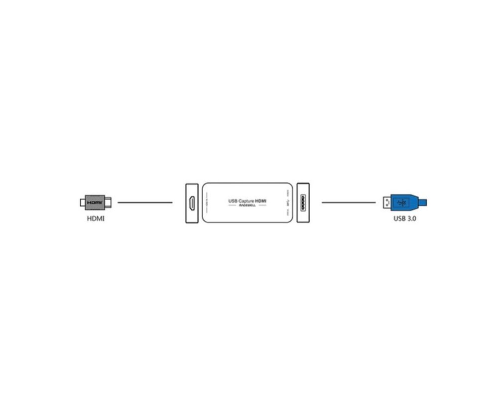 Magewell USB Capture HDMI Gen 2 USB Live Stream Device mieten – ab 22 €/Tag – 4